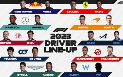 F1 2023 Grid Analysis: Williams, AlphaTauri, Haas and Aston Martin