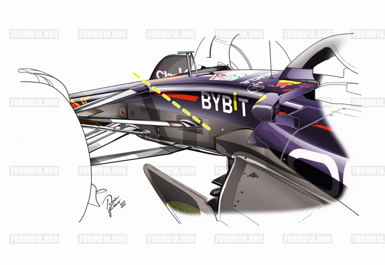Red Bull RB19 front sospension 